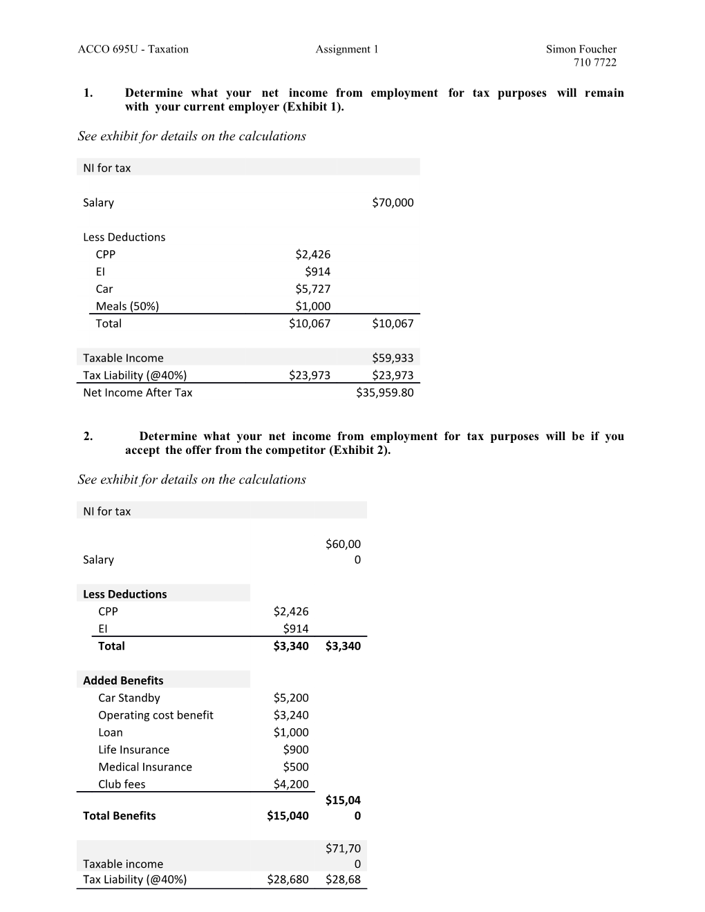 ACCO 695U - Taxationassignment 1Simon Foucher