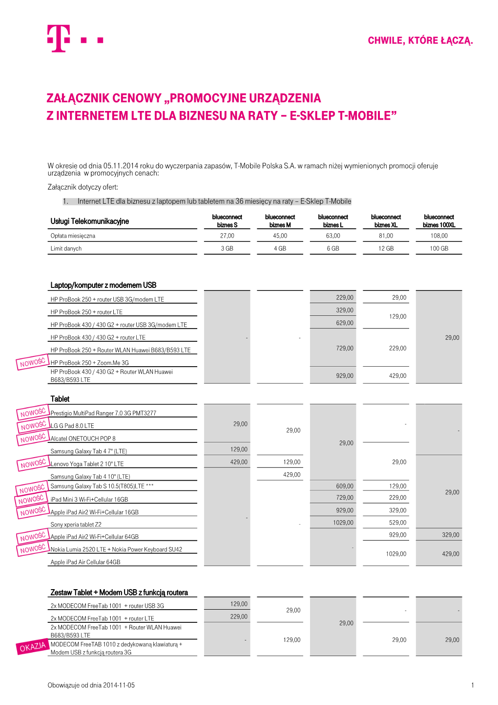 Załącznik Cenowy „Promocyjne Urządzenia Z Internetem Lte Dla Biznesu Na Raty – E-Sklep T-Mobile”