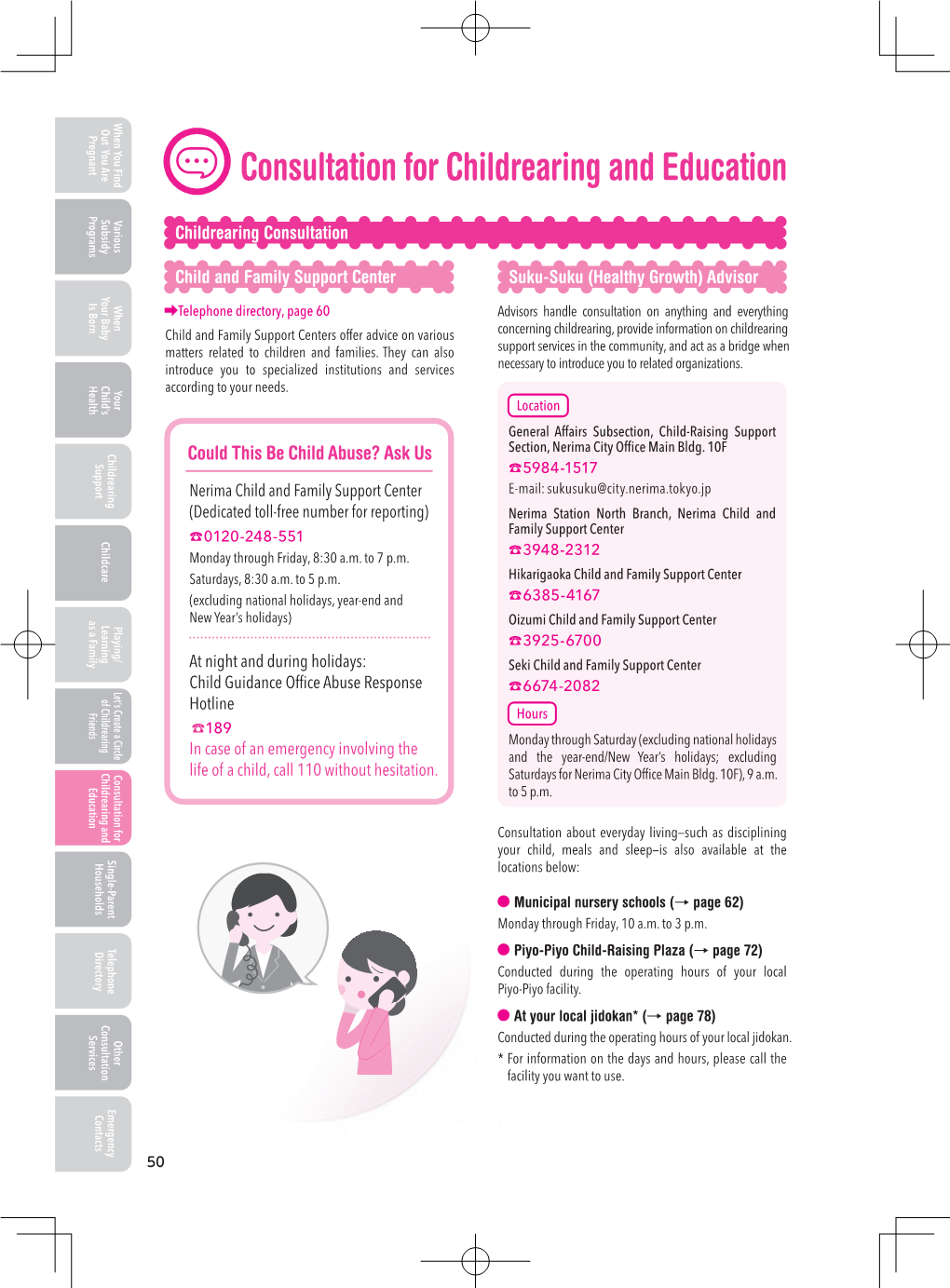 Consultation for Childrearing and Education Programs Programs Subsidy Subsidy Various Various Childrearing Consultation Child and Family Support Center Map
