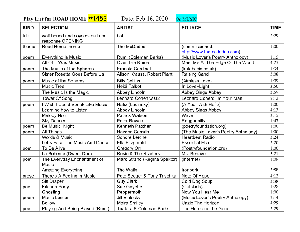 Play List for ROAD HOME #1453 Date: Feb 16