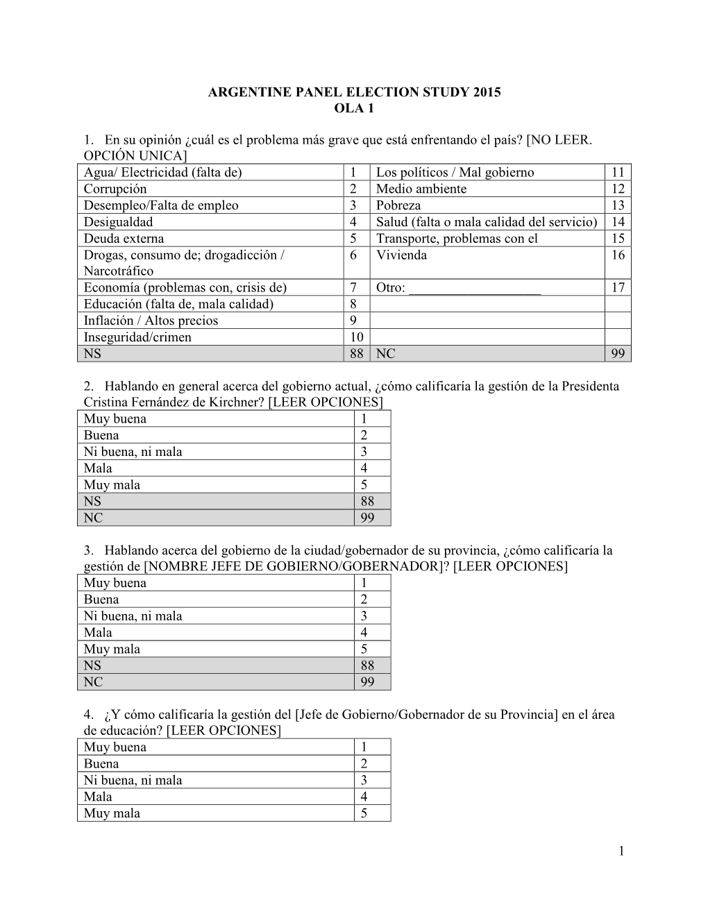 1 ARGENTINE PANEL ELECTION STUDY 2015 OLA 1 1. En Su Opinión