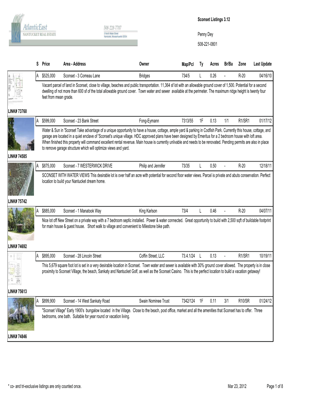 Vacant Parcel of Land in Sconset, Close to Village, Beaches and Public Transportation