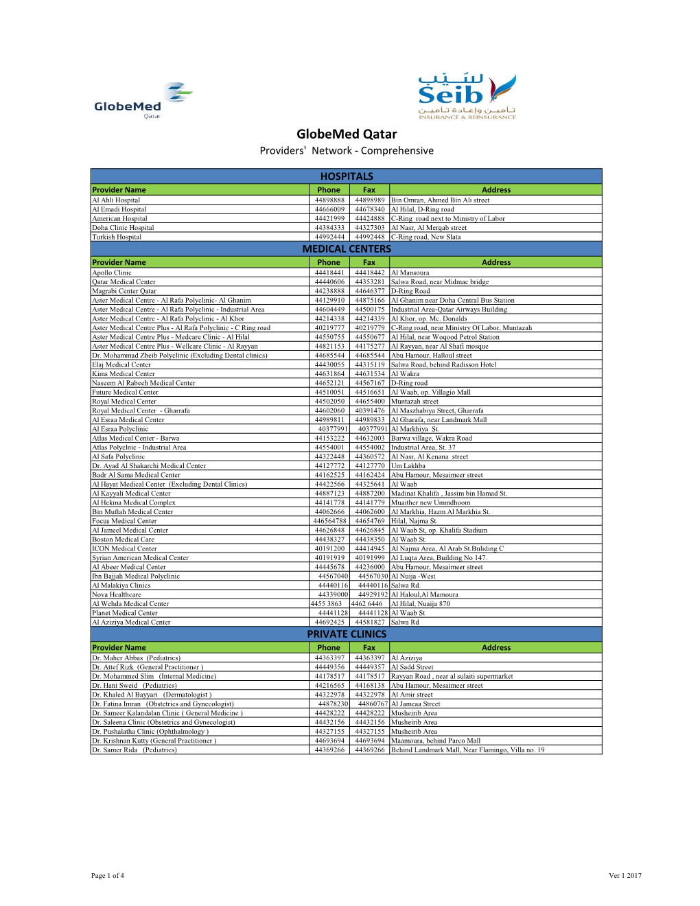 Globemed Qatar Providers' Network - Comprehensive