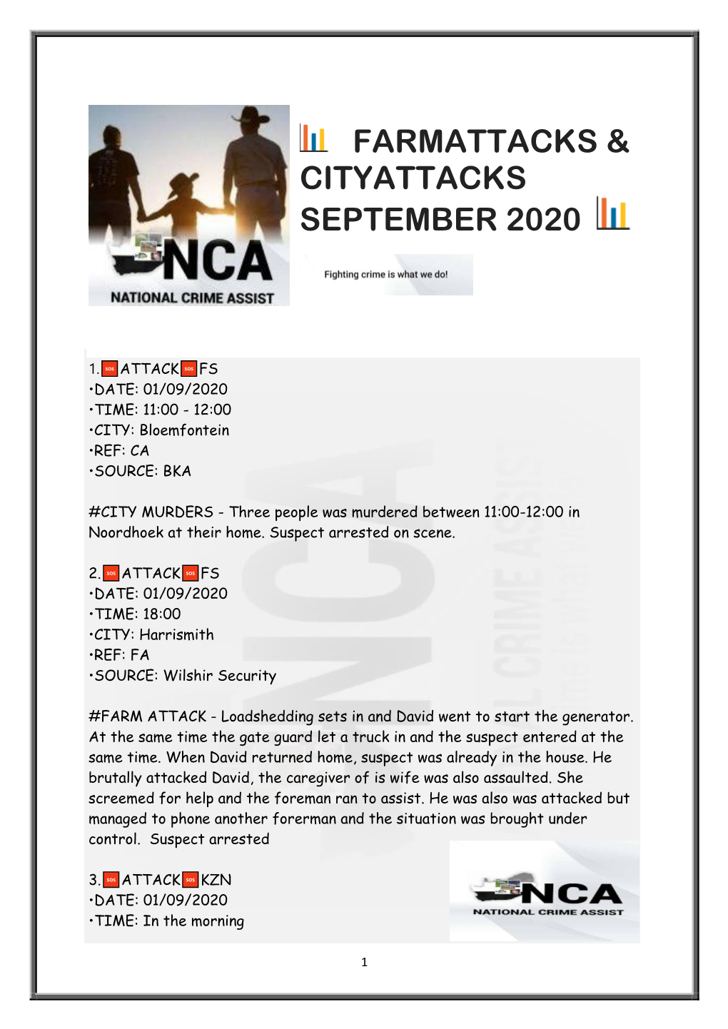 Farmattacks & Cityattacks September 2020