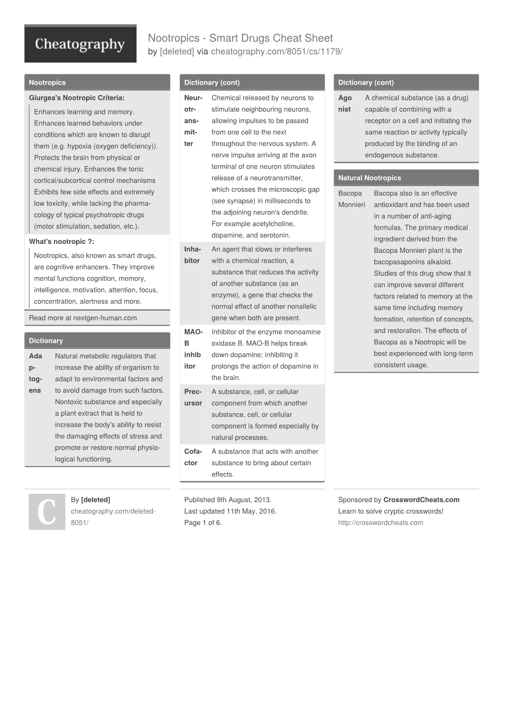 Nootropics - Smart Drugs Cheat Sheet by [Deleted] Via Cheatography.Com/8051/Cs/1179