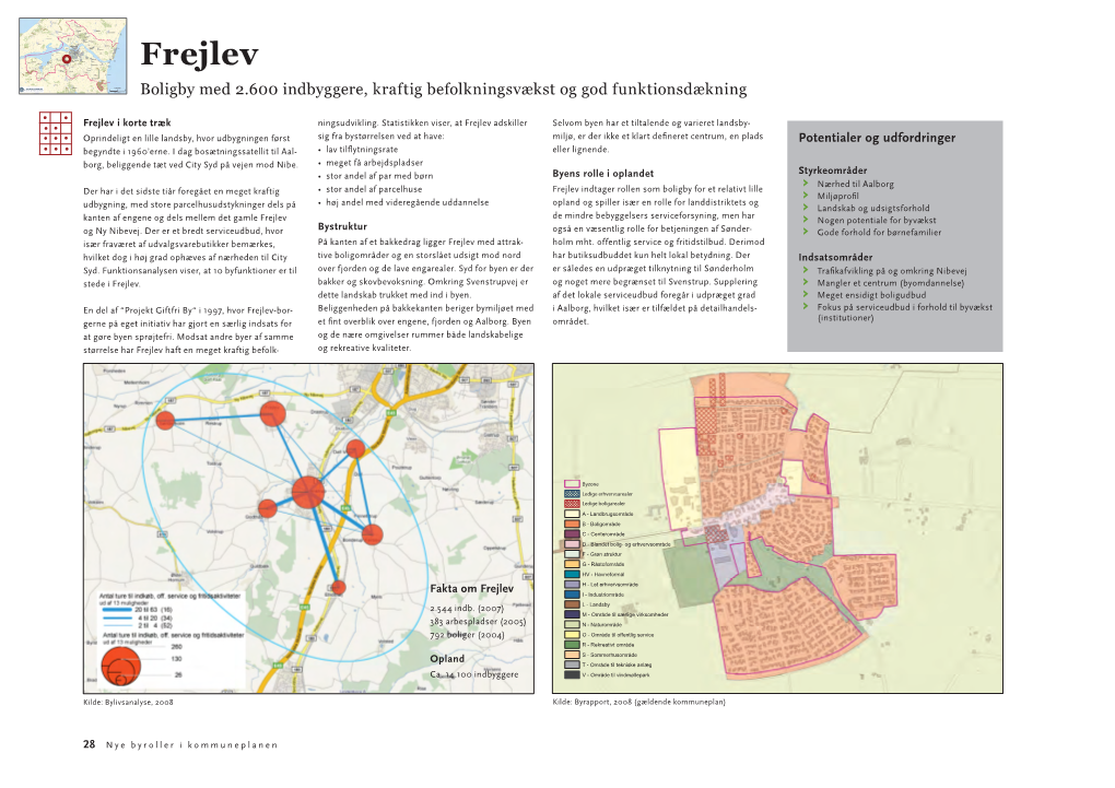 Frejlev Boligby Med 2.600 Indbyggere, Kraftig Befolkningsvækst Og God Funktionsdækning