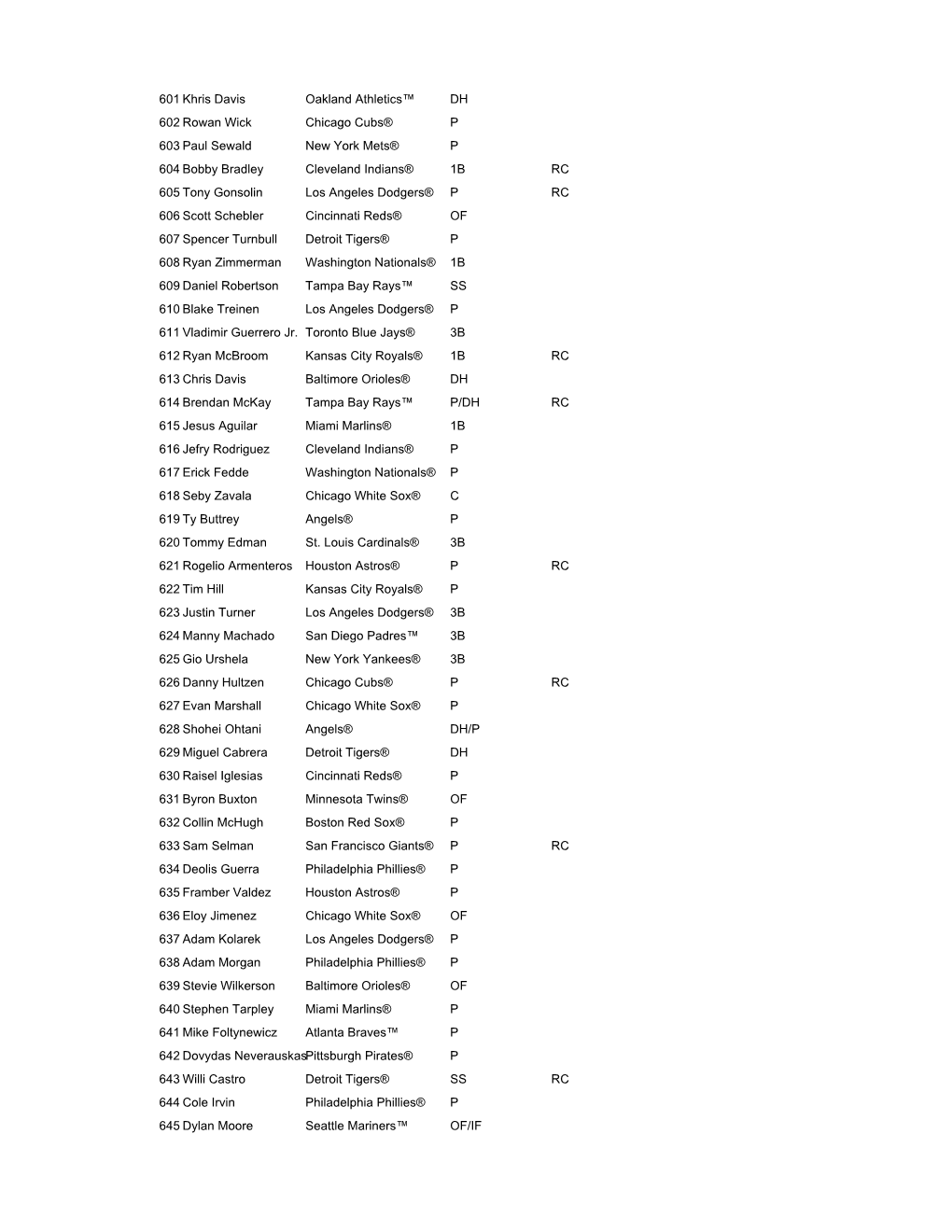 2020 Topps Total