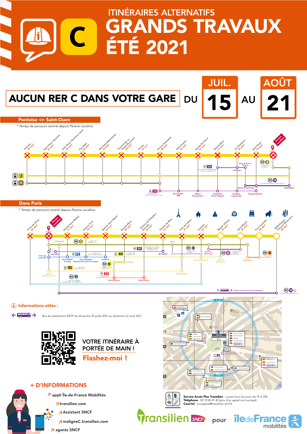 Itinéraires Alternatifs Grands Travaux Été 2021