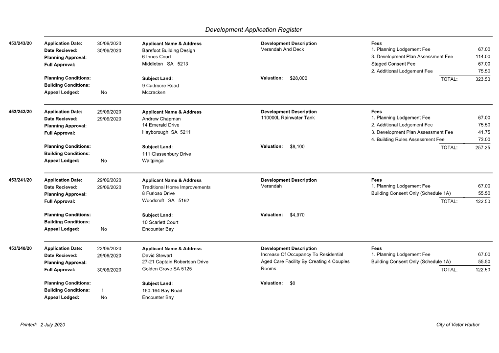 Development Application Register