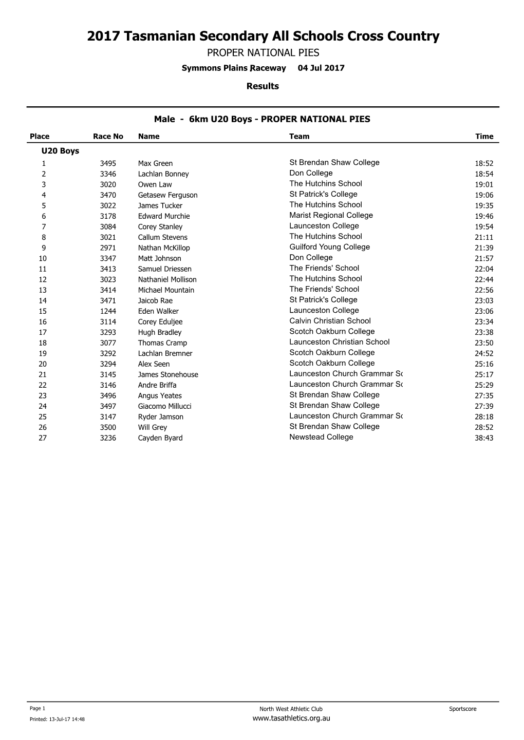 2017 Tasmanian Secondary All Schools Cross Country PROPER NATIONAL PIES Symmons Plains .Raceway 04 Jul 2017