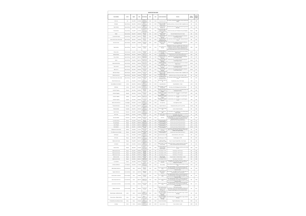 BLOCOS DE RUA 2016 Nome Do Bloco Bairro Região Data Data