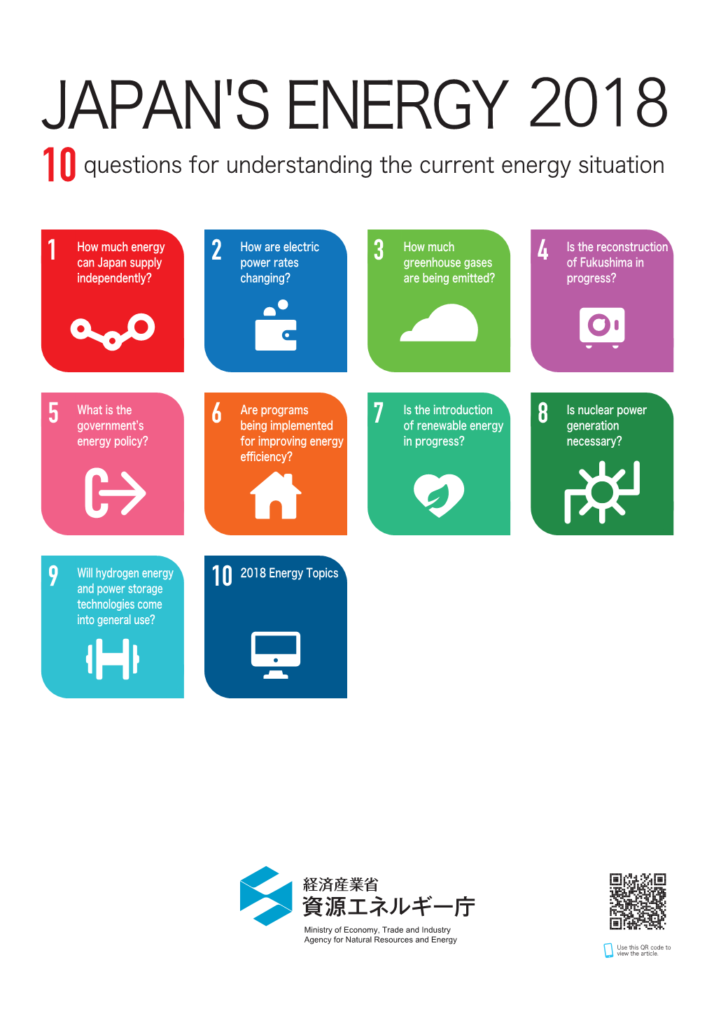 JAPAN's ENERGY 2018 10 Questions for Understanding the Current Energy Situation