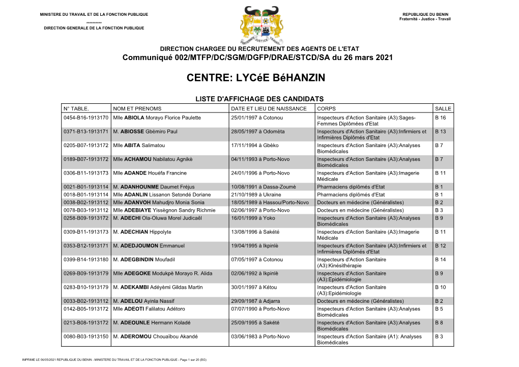 Liste Des Candidats Inscrits Pour Le Corps Docteurs En Médecine