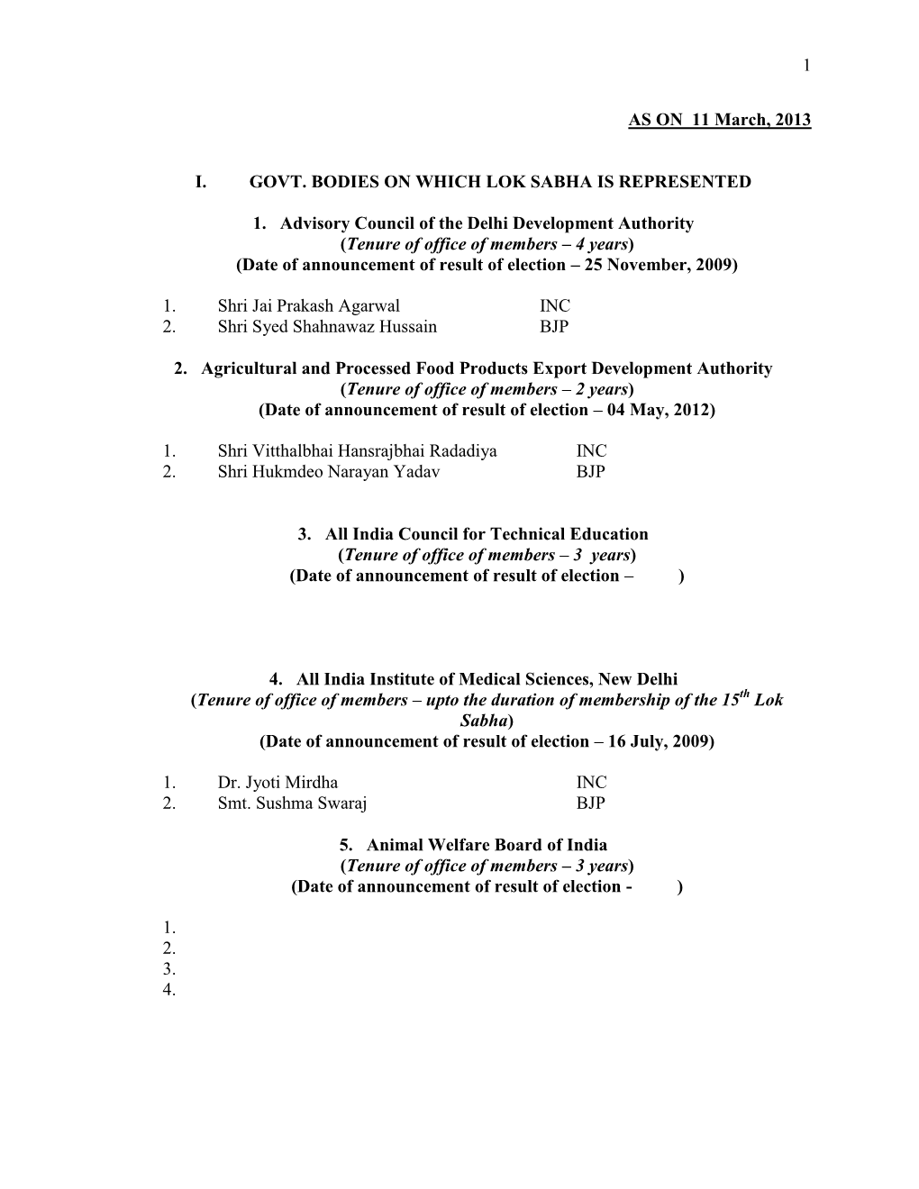 1 AS on 11 March, 2013 I. GOVT. BODIES on WHICH LOK SABHA IS