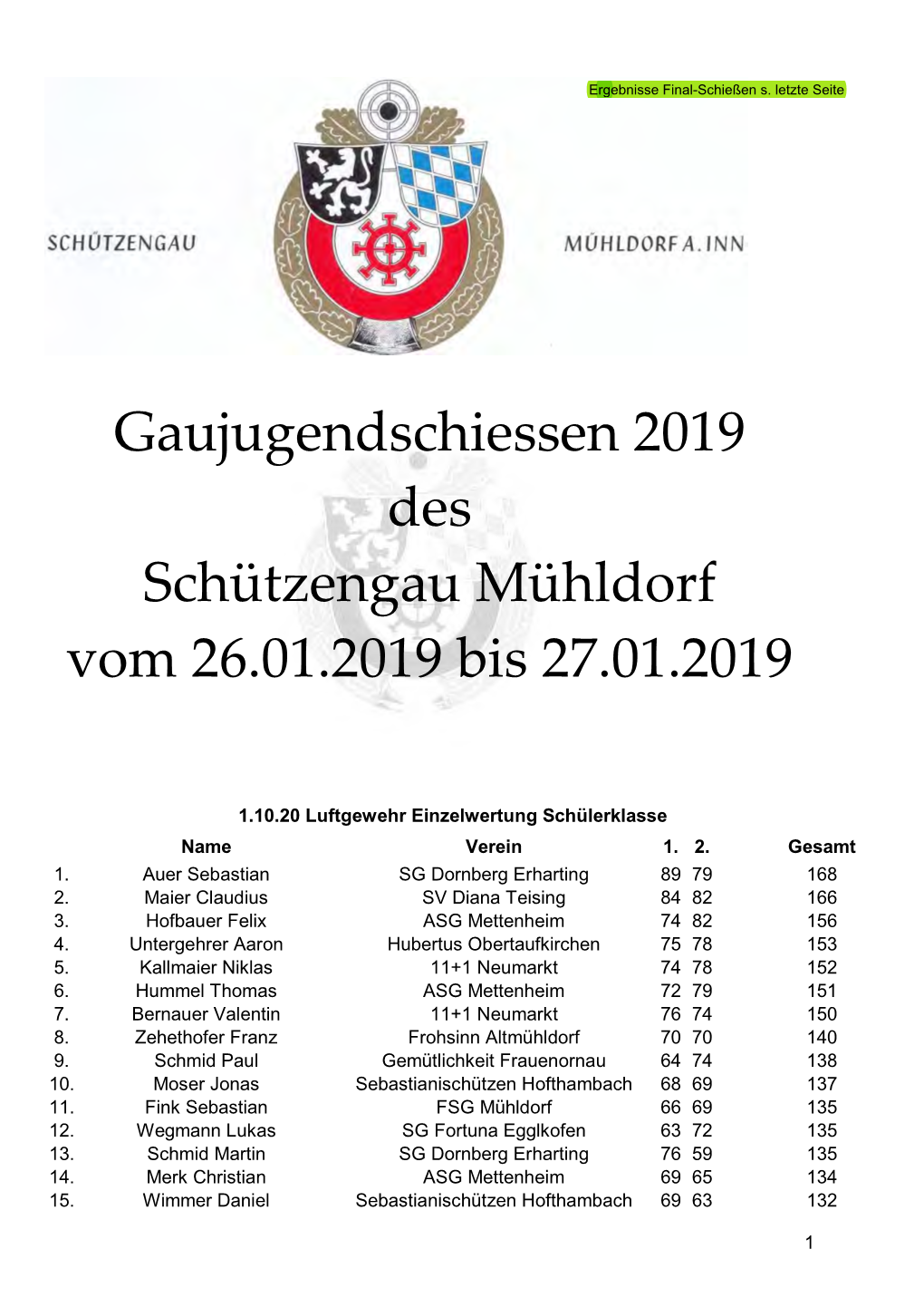 Gaujugendschiessen 2019 Des Schützengau Mühldorf Vom 26.01.2019 Bis 27.01.2019