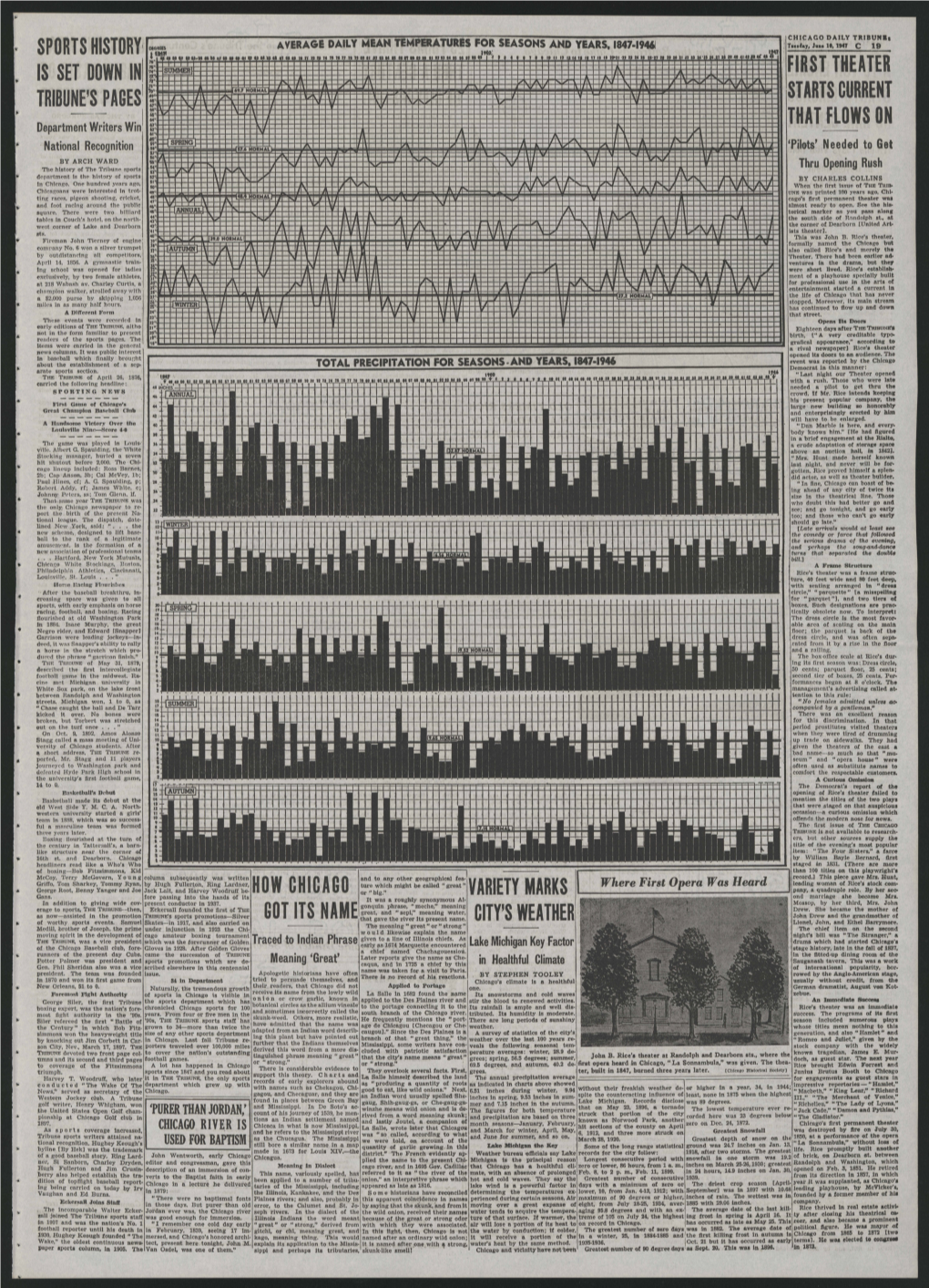 SPORTS HISTORY: IS SET DOWN INI a an Ea- VARIETY MARKS GOT