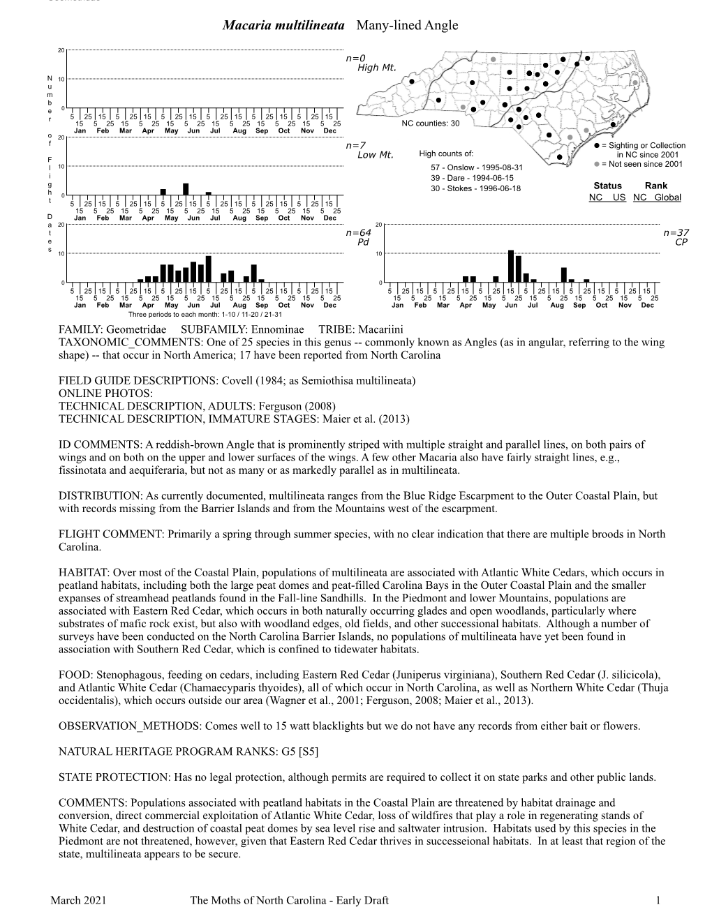 Moths of North Carolina - Early Draft 1