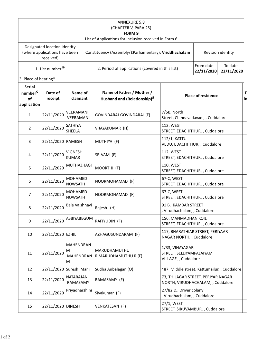 ANNEXURE 5.8 (CHAPTER V, PARA 25) FORM 9 List of Applica Ons For