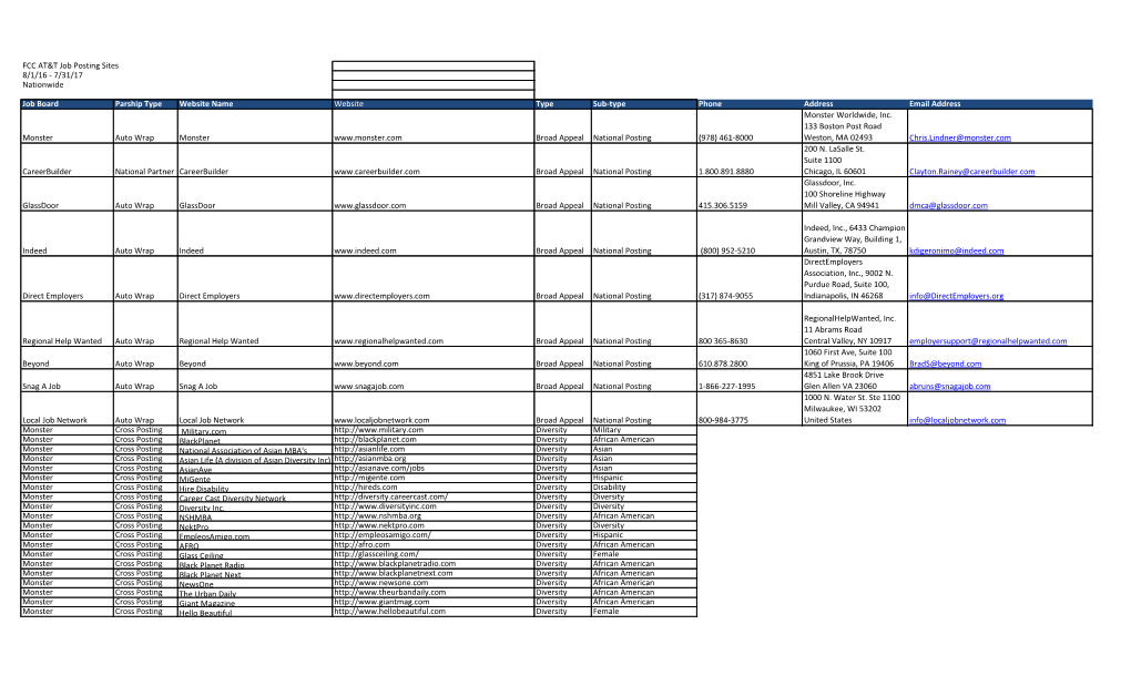 FCC AT&T Job Posting Sites 8/1/16