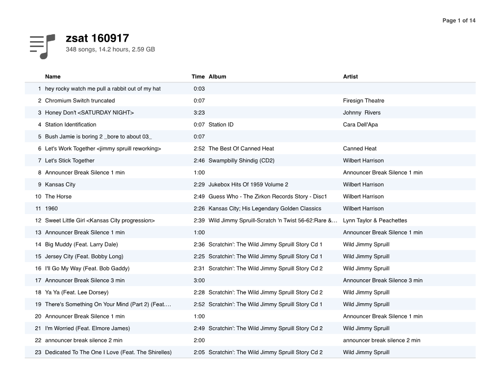 Zsat 160917 348 Songs, 14.2 Hours, 2.59 GB