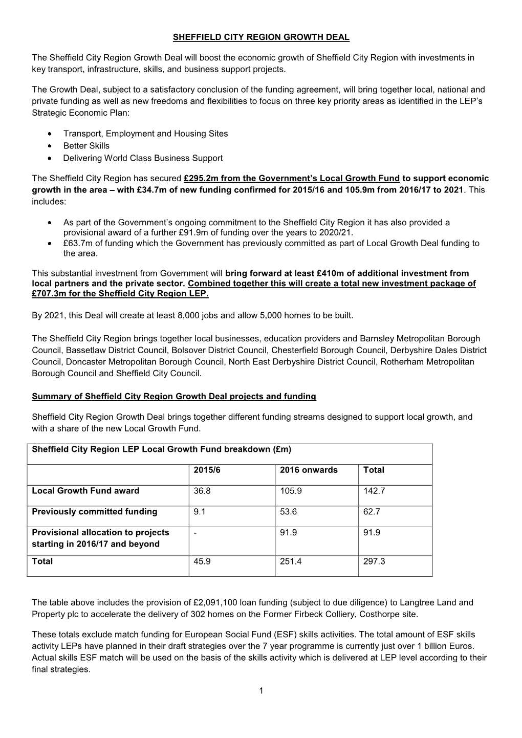 Sheffield City Region Growth Deal