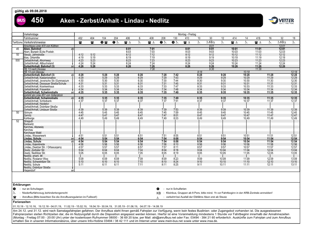 Zerbst/Anhalt - Lindau - Nedlitz