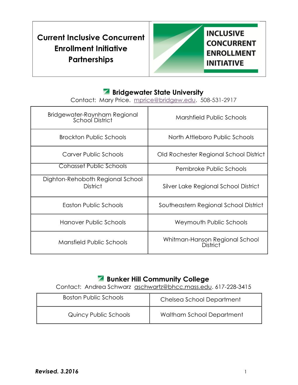 Inclusive Concurrent Enrollment Program. Guide