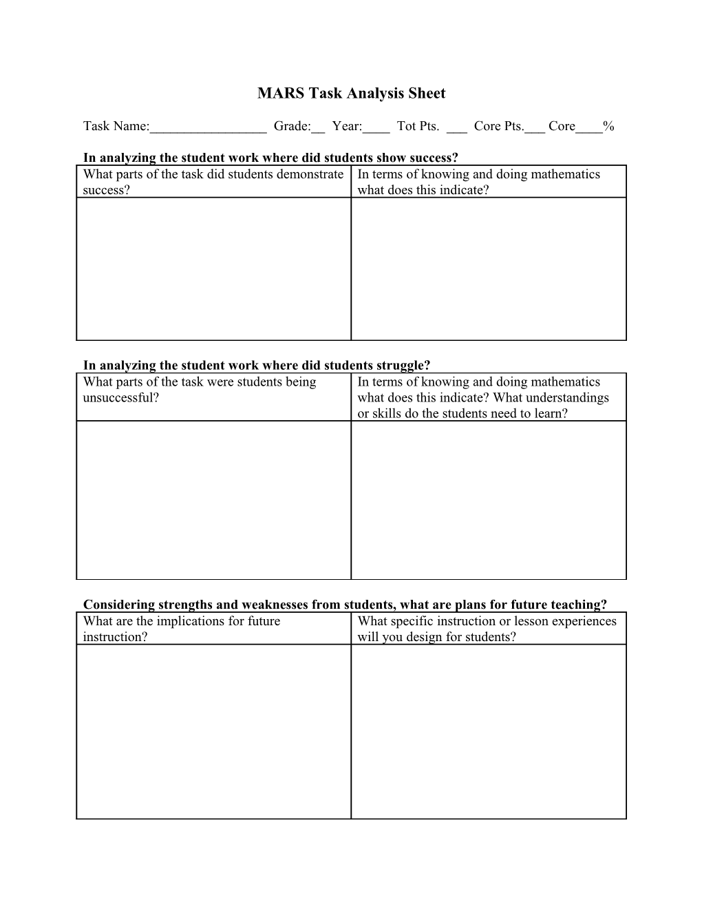 MARS Task Analysis Sheet