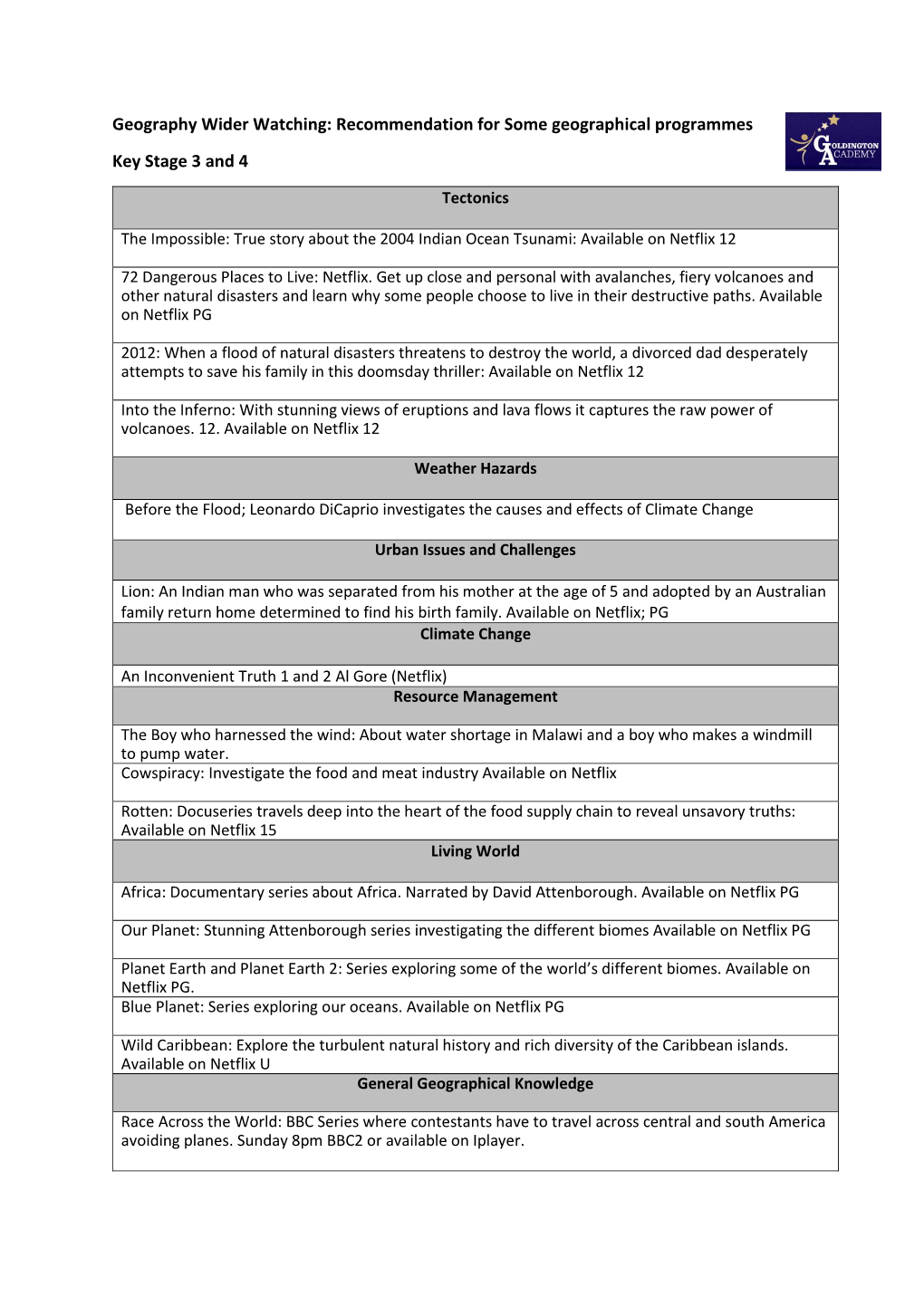 Geography Wider Watching: Recommendation for Some Geographical Programmes Key Stage 3 and 4