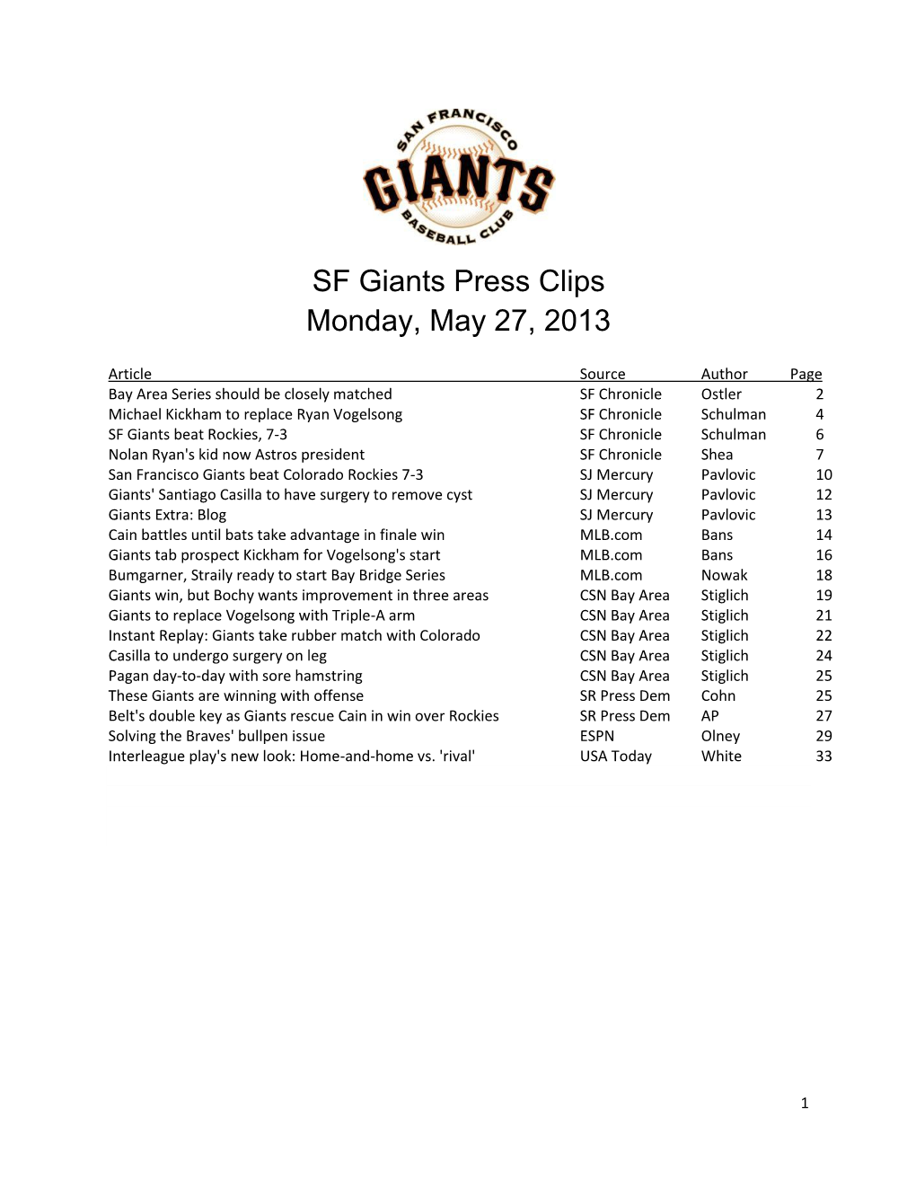 SF Giants Press Clips Monday, May 27, 2013