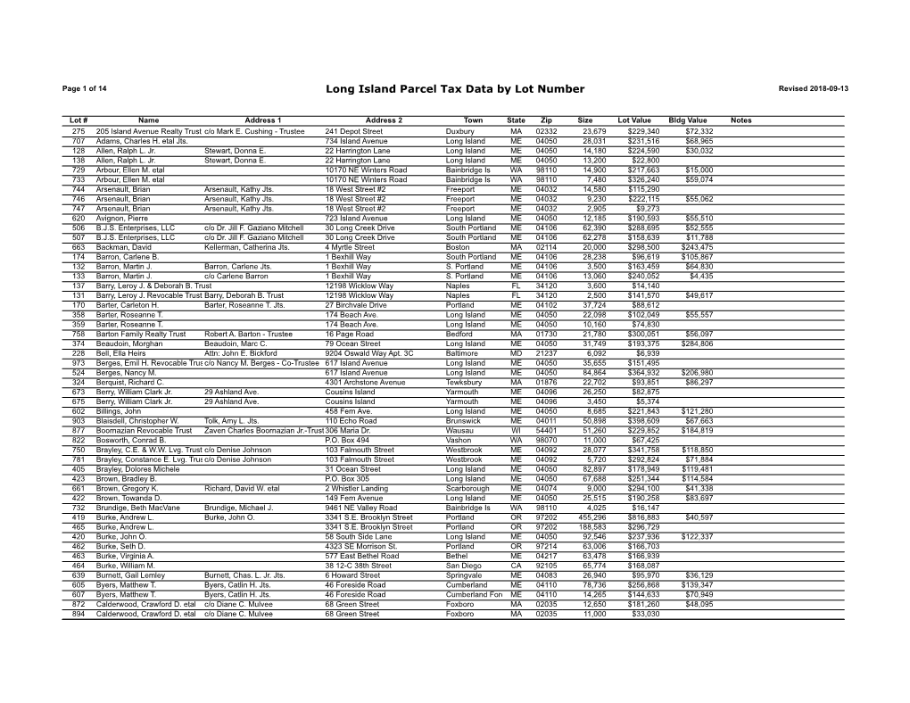 Long Island Parcel Tax Data by Lot Number Revised 2018-09-13