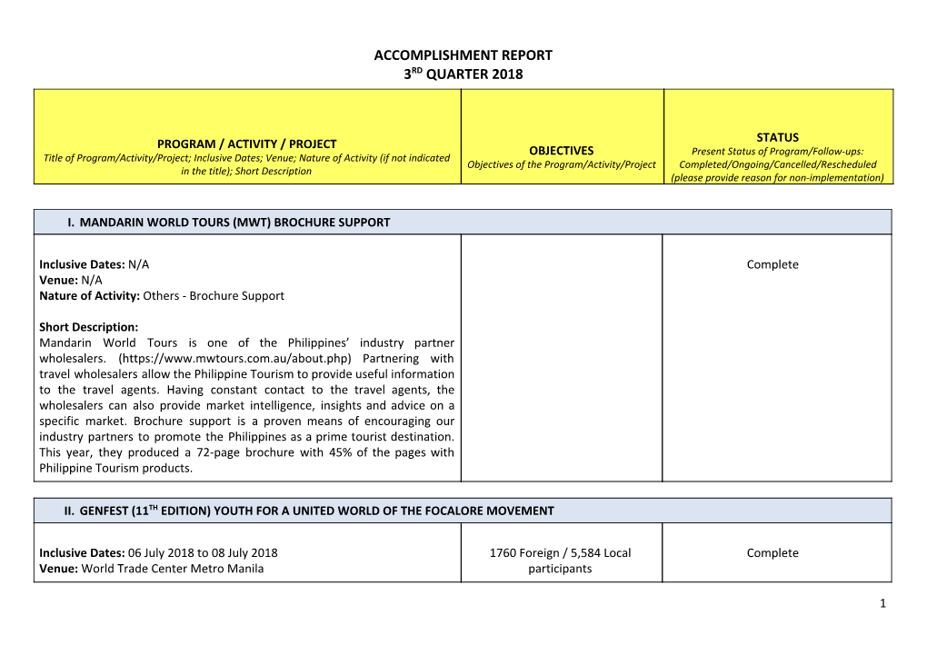 Accomplishment Report 3​Rd​ Quarter 2018