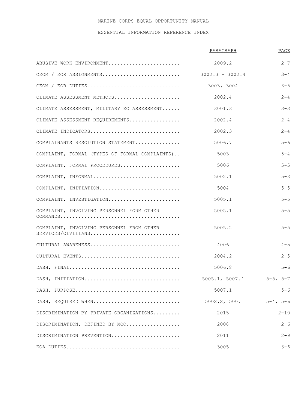 Marine Corps Equal Opportunity Manual