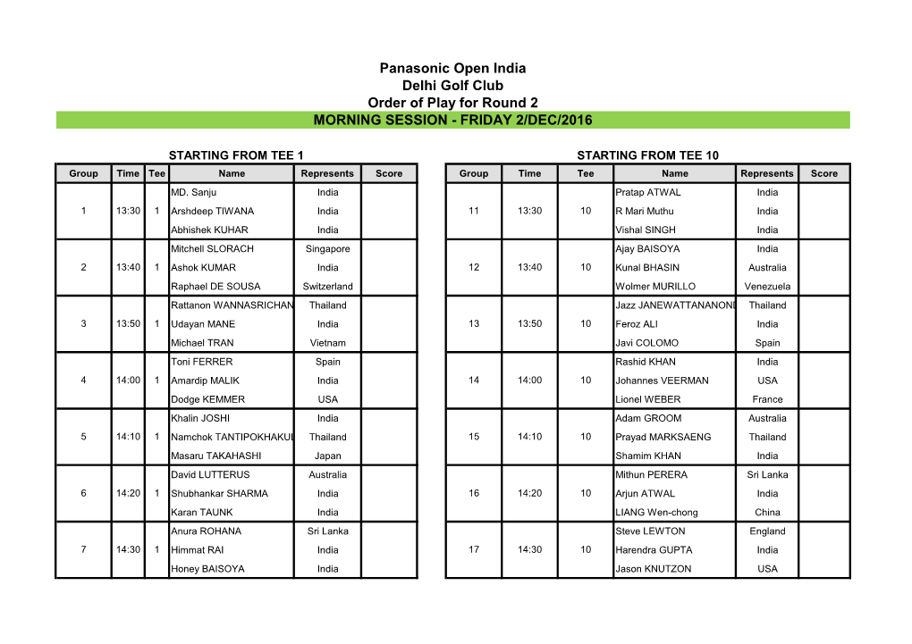 Panasonic Open India Delhi Golf Club Order of Play for Round 2 MORNING SESSION - FRIDAY 2/DEC/2016