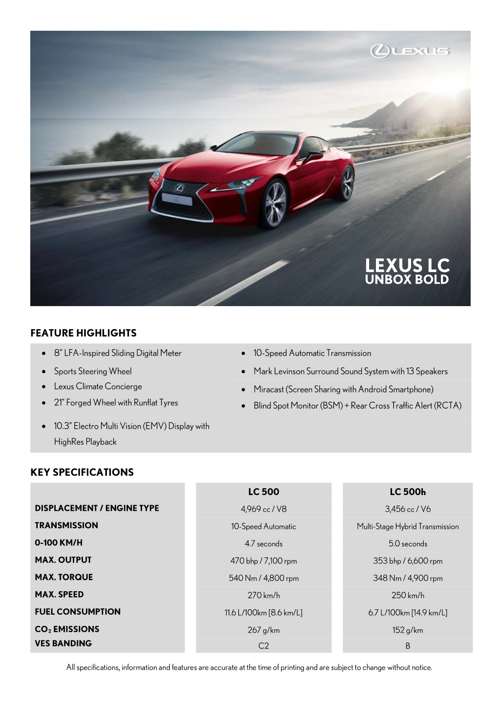 Lexus Lc Unbox Bold