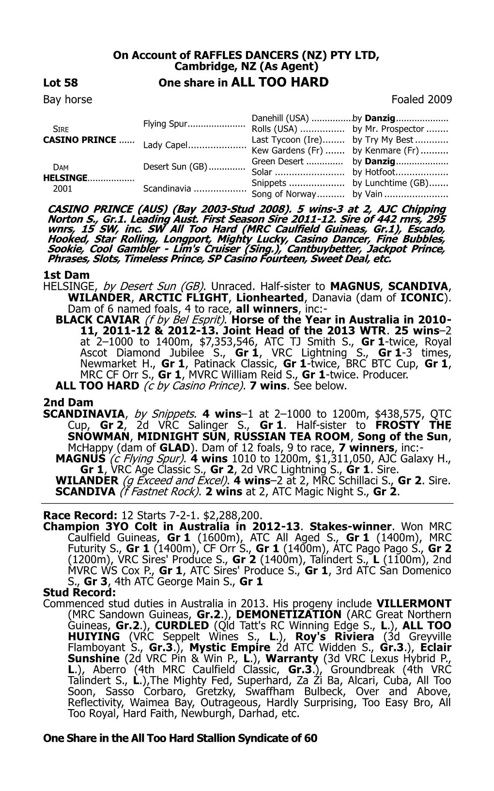On Account of RAFFLES DANCERS (NZ) PTY LTD, Cambridge, NZ (As Agent) Lot 58 One Share in ALL TOO HARD