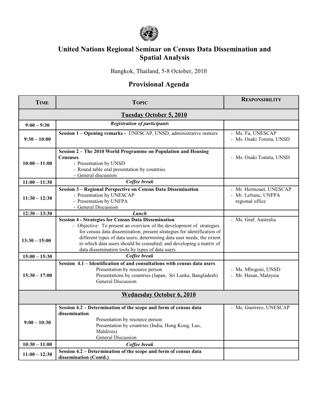 Oman 2010 Census Launching Meeting