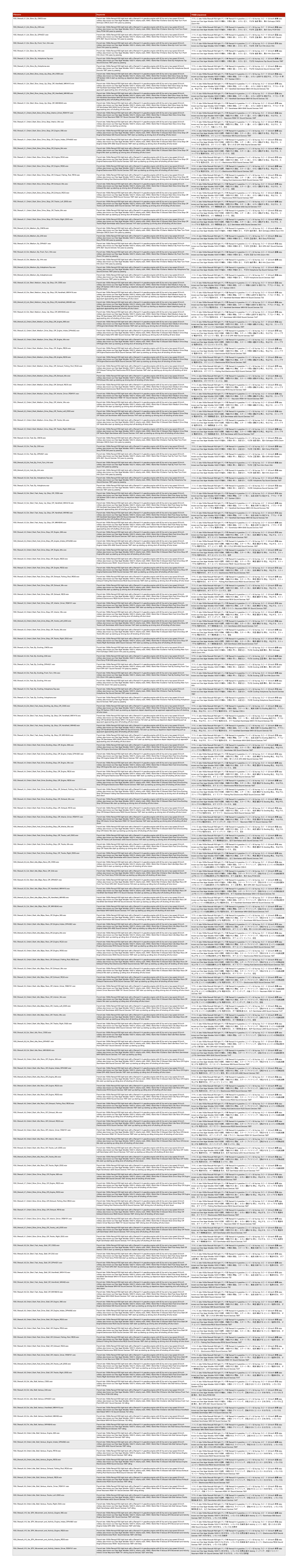 Filename Keywords (Japanese) R35 Renault T1 Ext Slow by CMC6.Wav French Late 1930S Renault R35 Light Tank with a Renault V-4