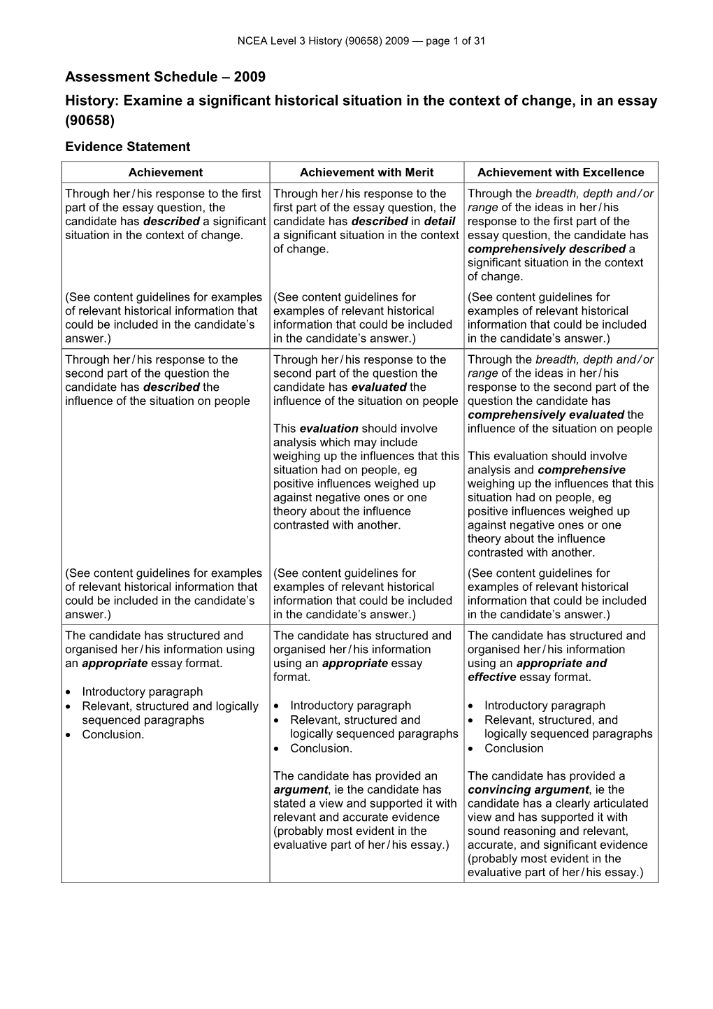 Assessment Schedule – 2009 History: Examine a Significant Historical Situation in the Context of Change, in an Essay (90658) Evidence Statement