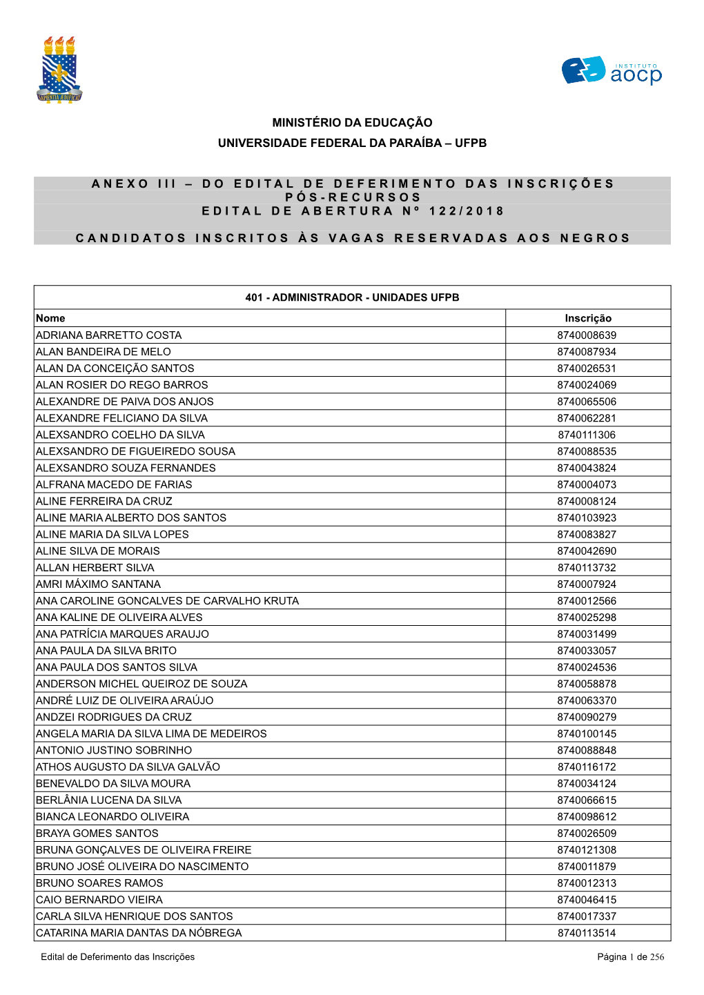 Do Edital De Deferimento Das Inscrições Pós-Recursos Edital De Abertura Nº 122/2018