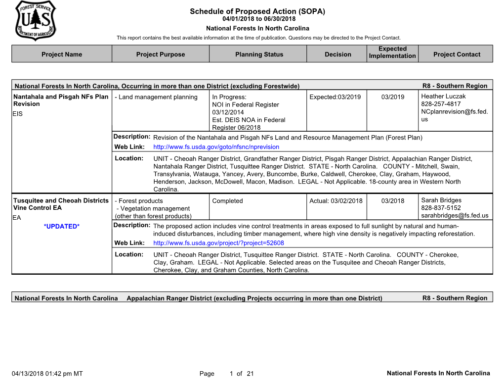 Schedule of Proposed Action (SOPA)