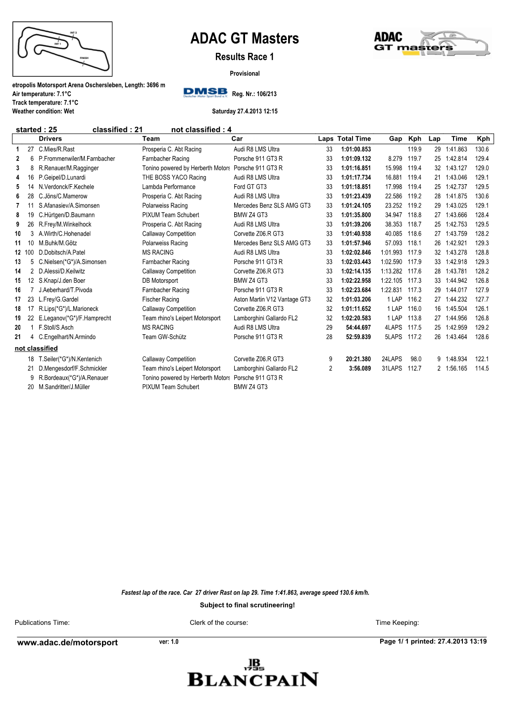 ADAC GT Masters Results Race 1