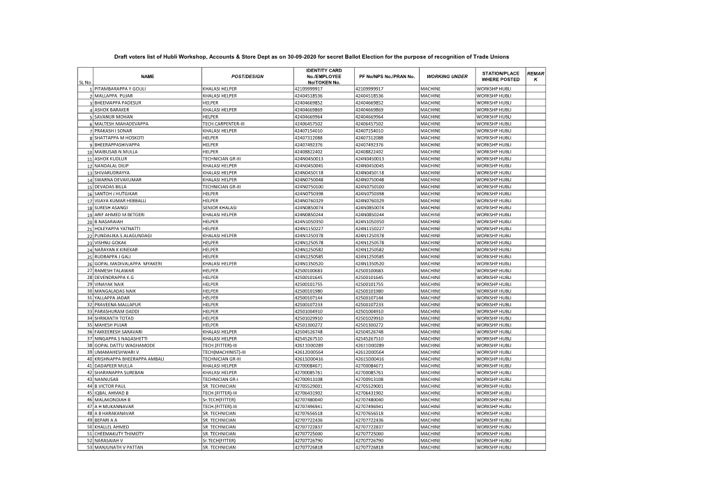 UBLS (Draft Voter List)-30.9.2020.Xlsx