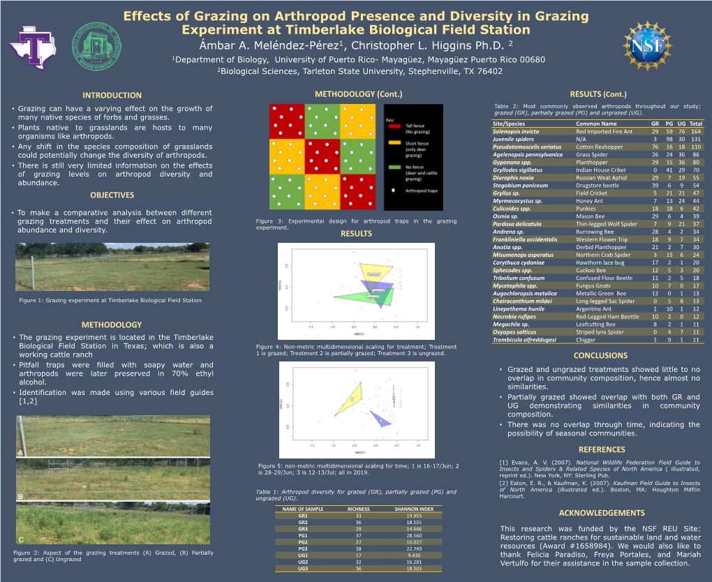 Effects of Grazing on Arthropod Presence and Diversity in Grazing Experiment at Timberlake Biological Field Station Ámbar A