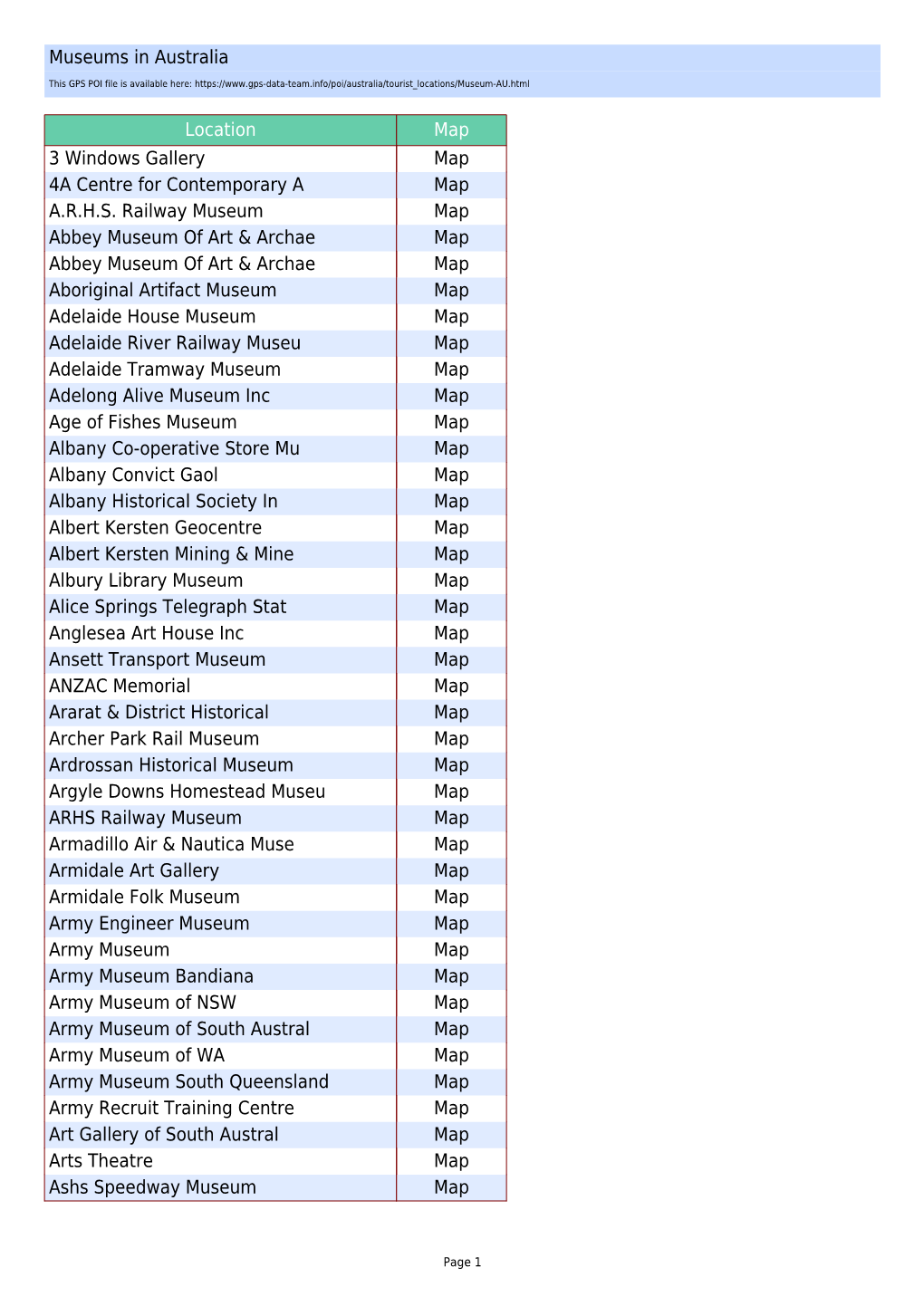 Museums in Australia Location Map 3 Windows