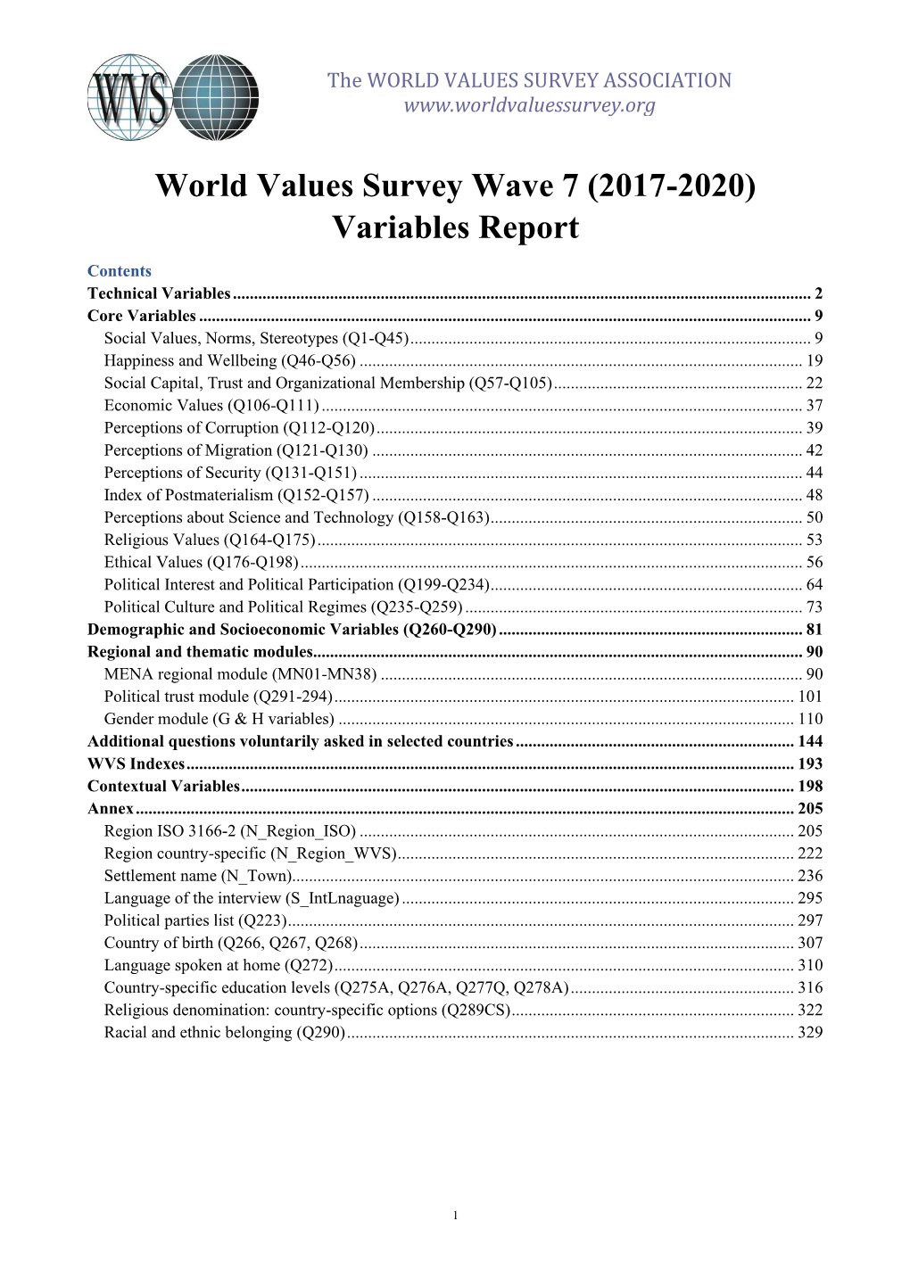 World Values Survey Wave 7 (2017-2020) Variables Report