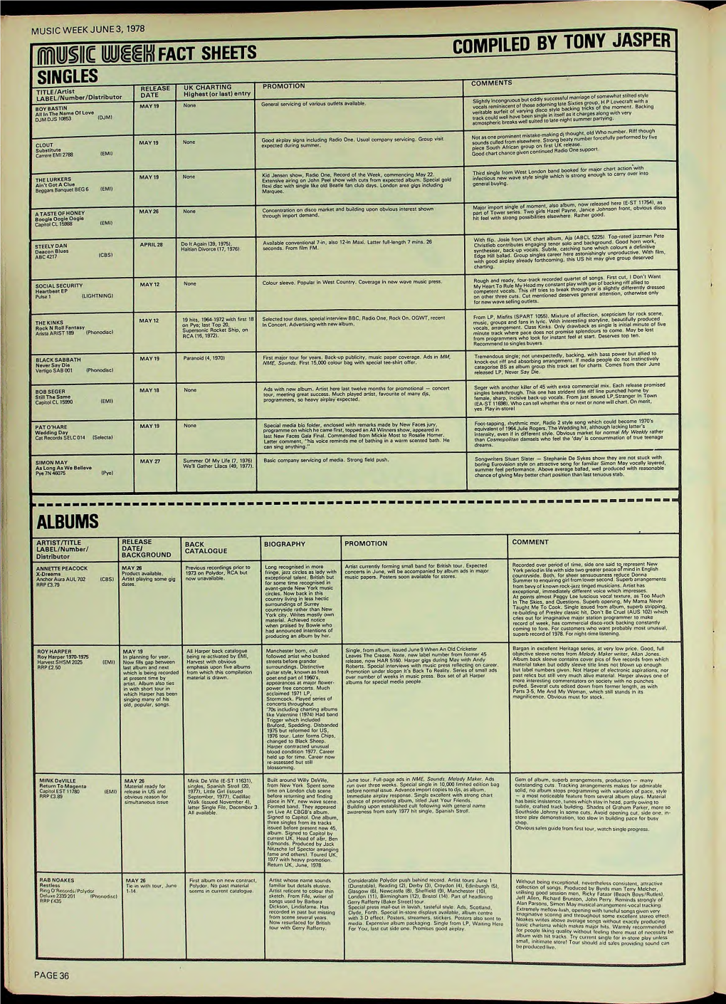 MUSIC WEEK JUNE3, 1978 SHEETS Pnmpiled by TONY JASPER SINGLES UK CHARTING PROMOTION COMMENTS