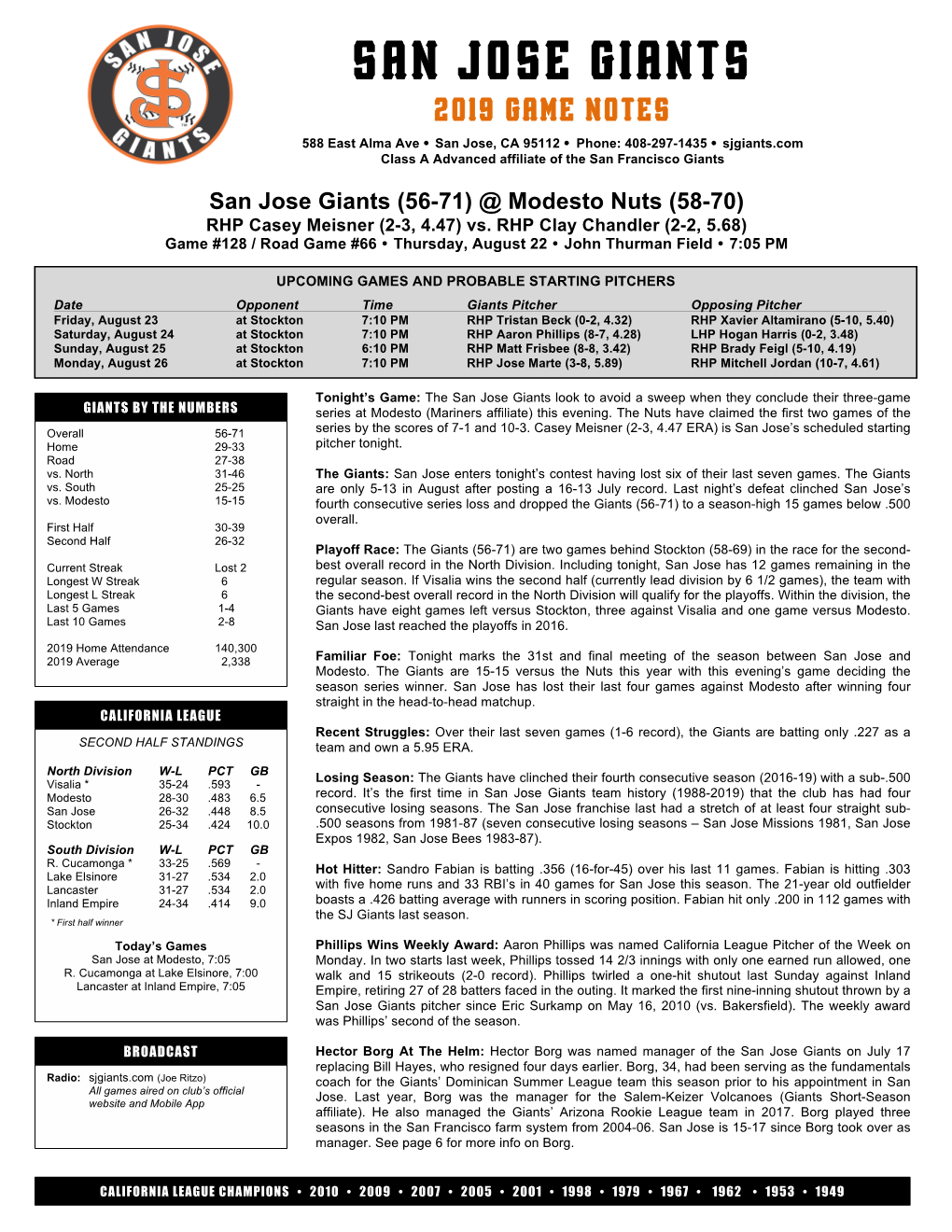 2019 Game Notes