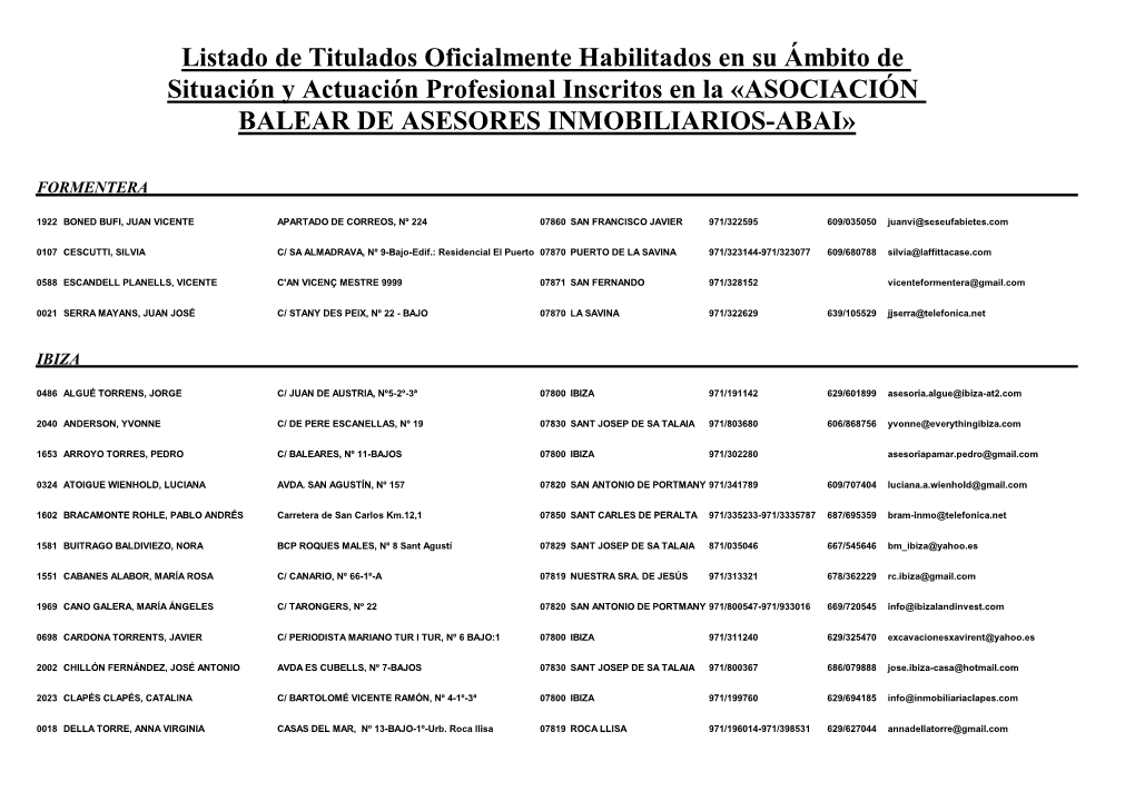 Asociación Balear De Asesores Inmobiliarios-Abai»