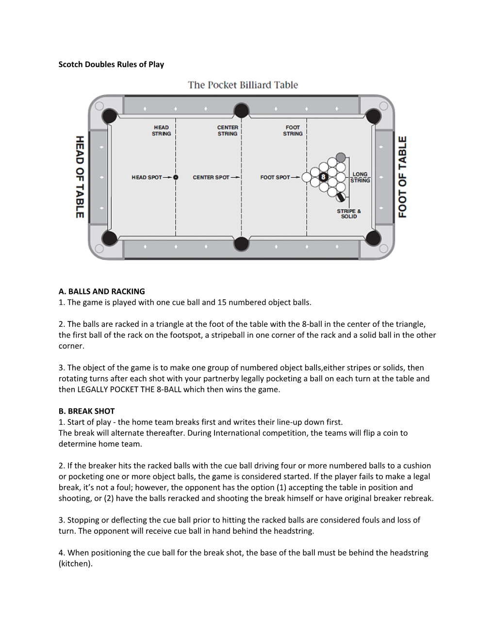 Scotch Doubles Rules of Play